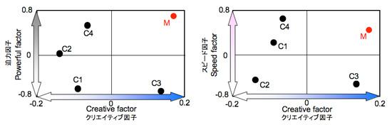 Fig12small
