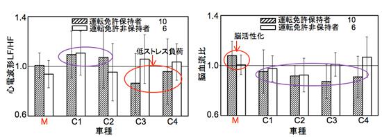 Fig56small2