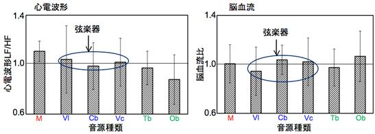 Fig910small