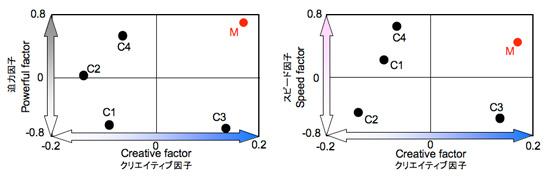 Fig12small