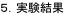 ５．実験結果