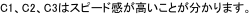 C1、C2、C3はスピード感が高いことが分かります。